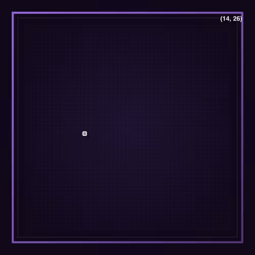 Farpixel Pixels