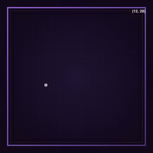 Farpixel Pixels