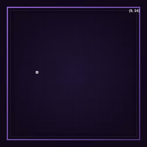 Farpixel Pixels