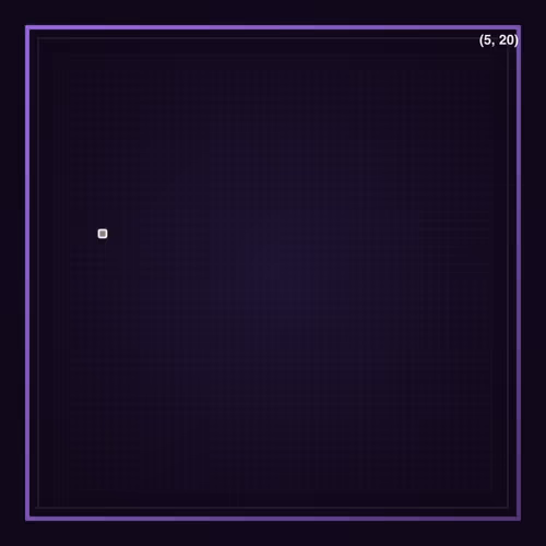 Farpixel Pixels
