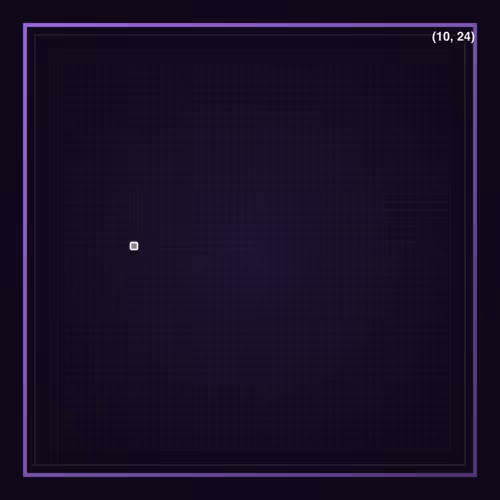 Farpixel Pixels