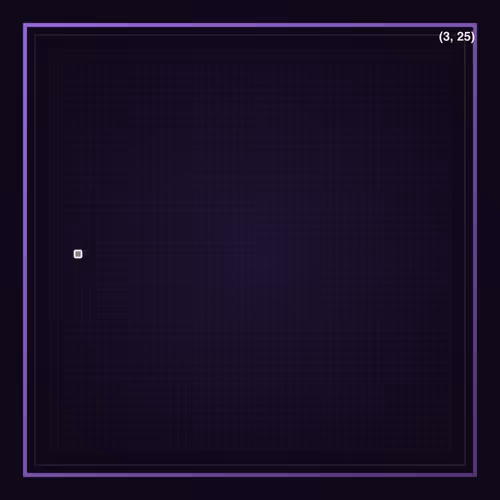 Farpixel Pixels