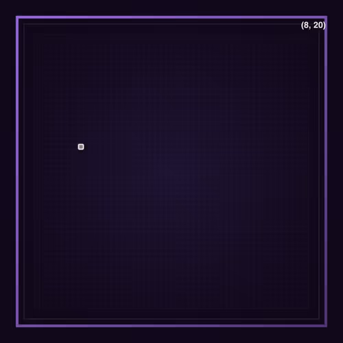 Farpixel Pixels