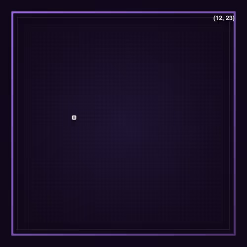 Farpixel Pixels