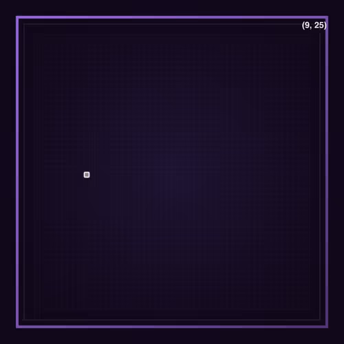 Farpixel Pixels