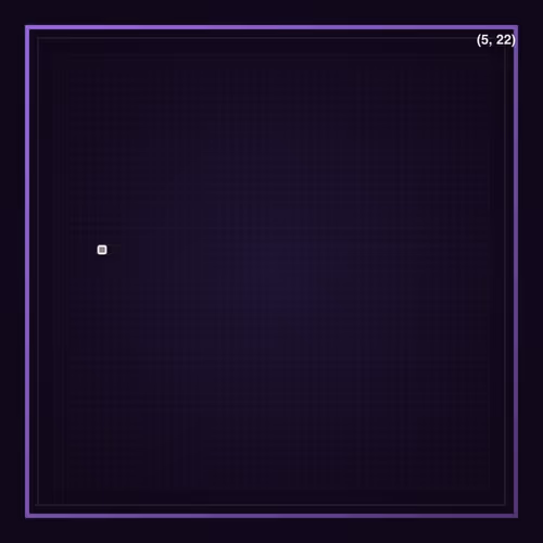 Farpixel Pixels
