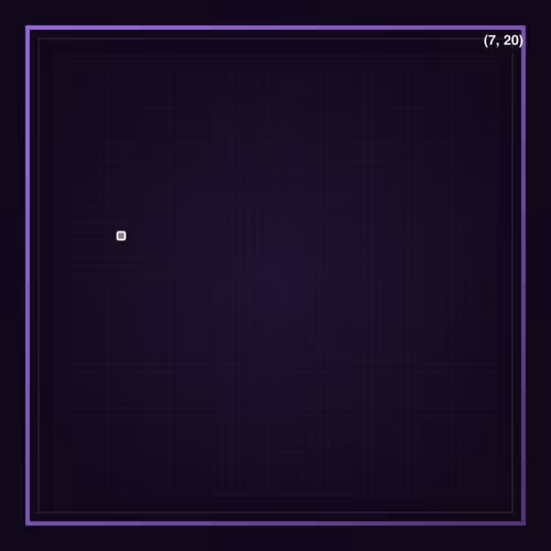 Farpixel Pixels