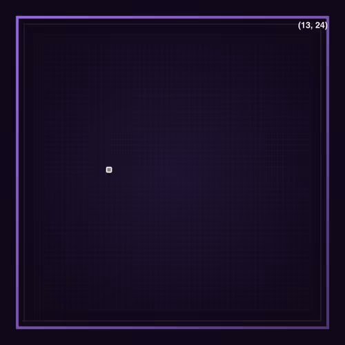 Farpixel Pixels
