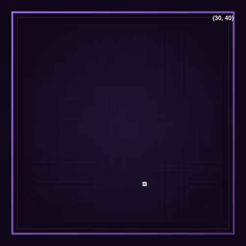 Farpixel Pixels