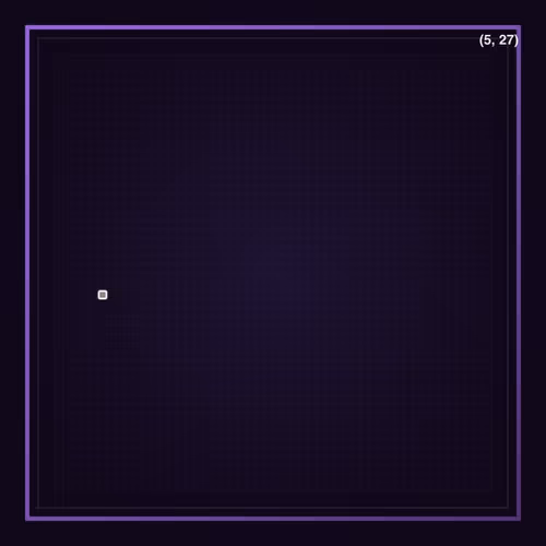 Farpixel Pixels