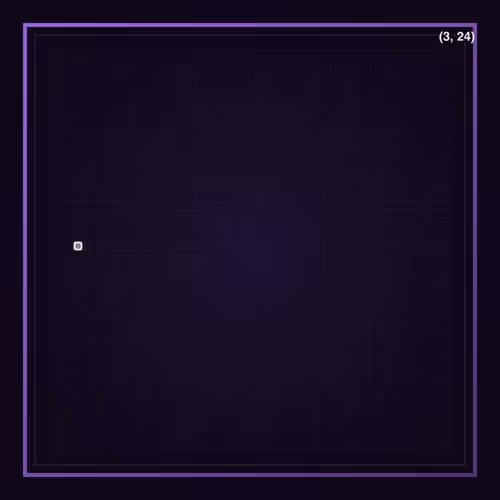 Farpixel Pixels