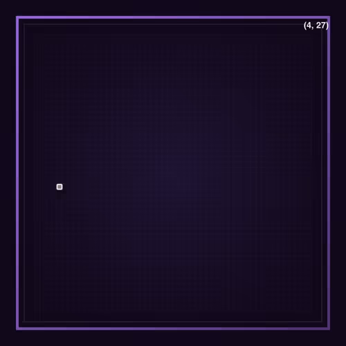 Farpixel Pixels