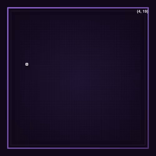 Farpixel Pixels