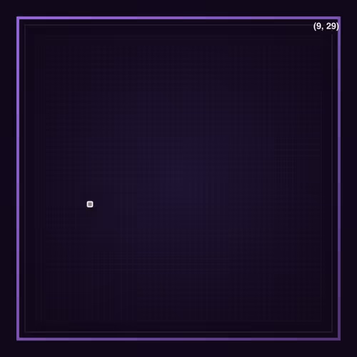 Farpixel Pixels