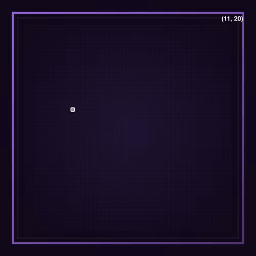 Farpixel Pixels