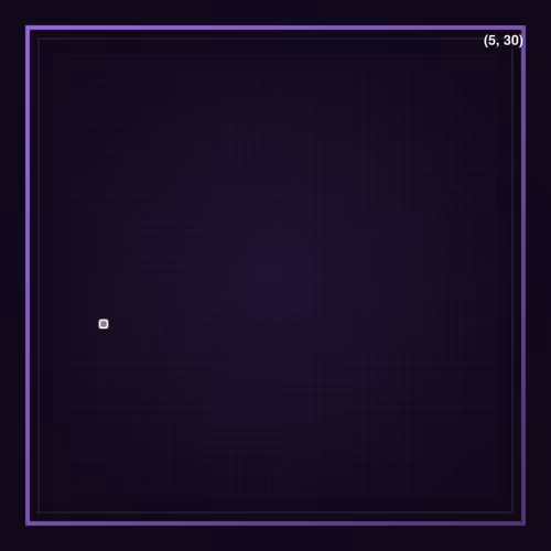 Farpixel Pixels