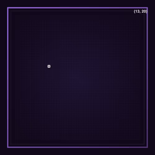 Farpixel Pixels