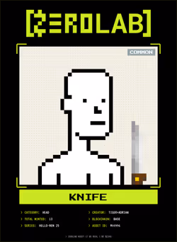 Item Media