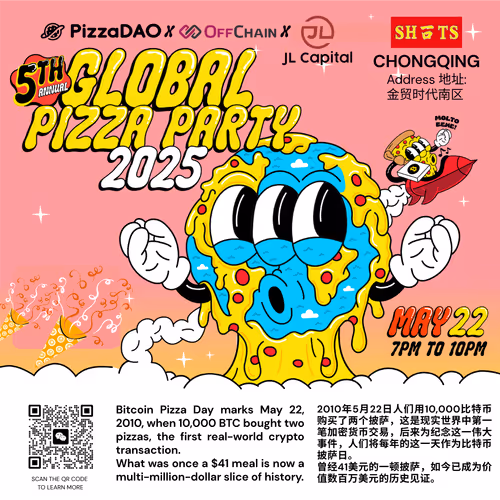 Bitcoin Pizza Day - Chongqing 2025
