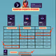 Reminder of Jumper's XP Scoring System