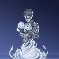 Item Media