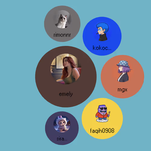 Farcaster Family Tree NFT for @emely