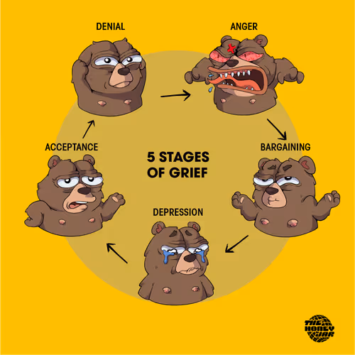 The Stages Of Grief