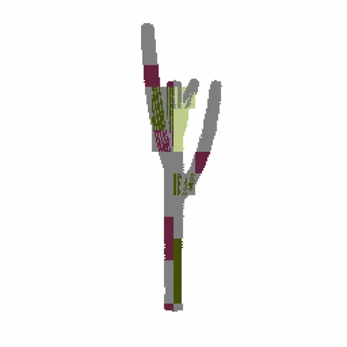 95