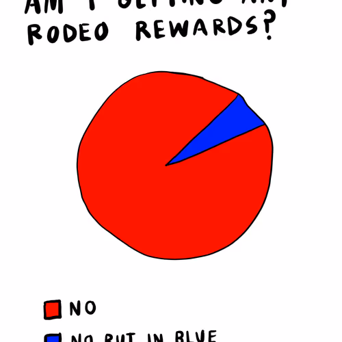 Rodeo Posts 900