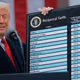 TRUMPCOIN