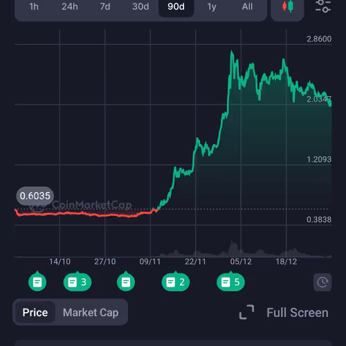 X coin blue