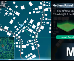 Item Media