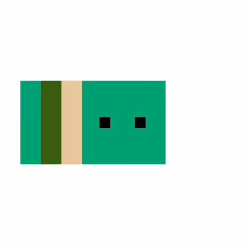 Unknowns
