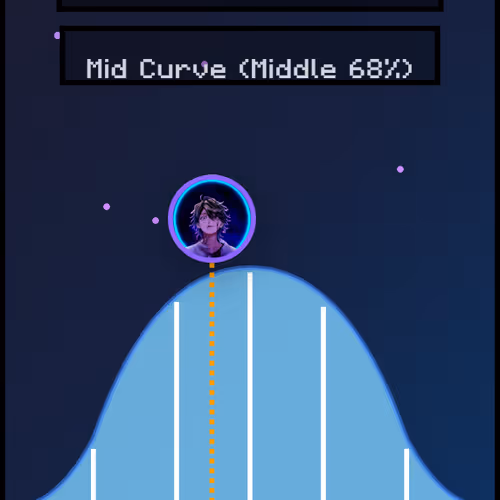 0xa420ce052a198dc05466ce6bed3c1adc6a8df151