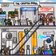 The Crypto Mall