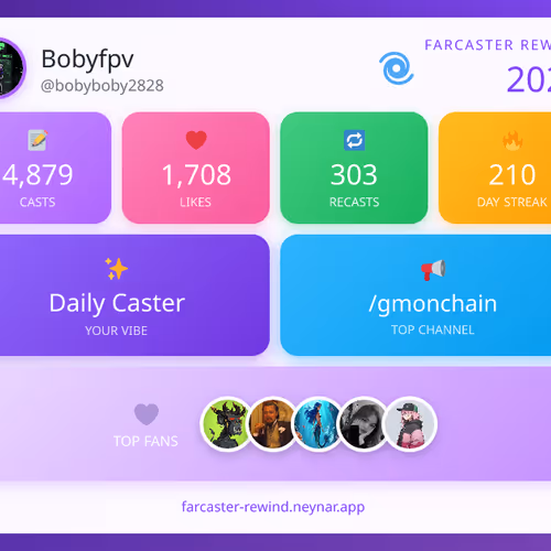 Farcaster Rewind 2025 - @bobyboby2828