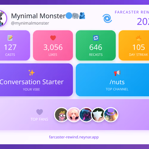 Farcaster Rewind 2025 - @mynimalmonster