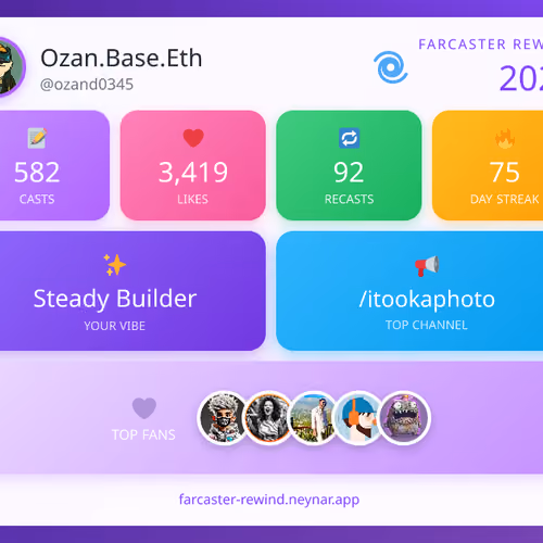 Farcaster Rewind 2025 - @ozand0345