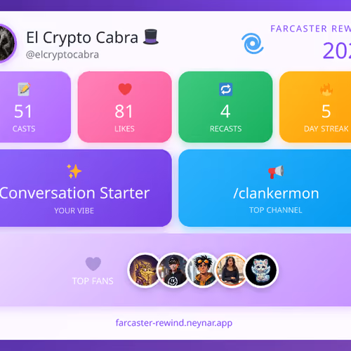 Farcaster Rewind 2025 - @elcryptocabra