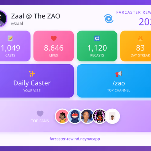 Farcaster Rewind 522229084