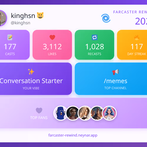Farcaster Rewind 2025 - @kinghsn