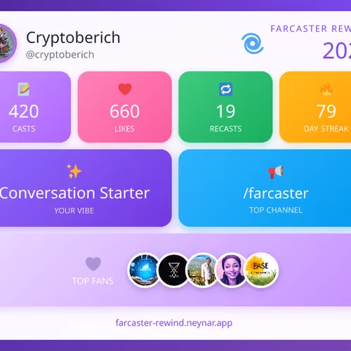 Farcaster Rewind 2025 - @cryptoberich
