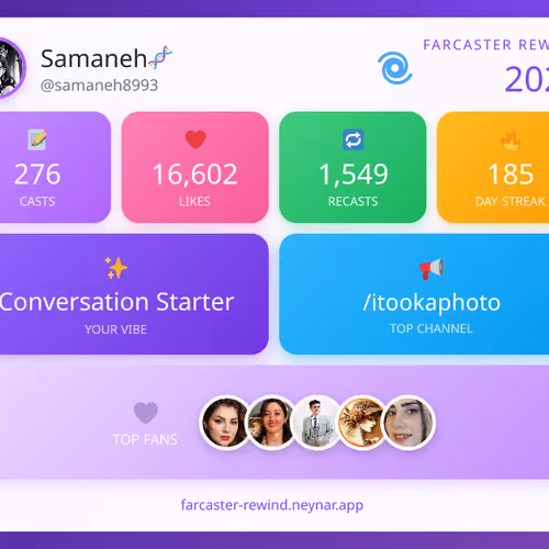 Farcaster Rewind 2025 - @samaneh8993
