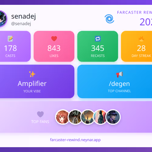 Farcaster Rewind 2025 - @senadej