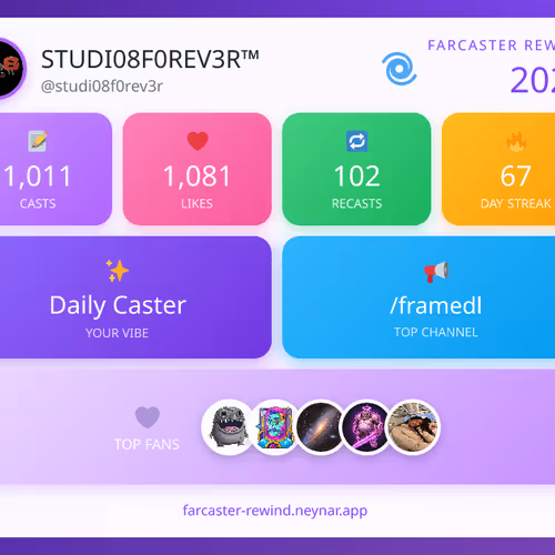 Farcaster Rewind 2025 - @studi08f0rev3r