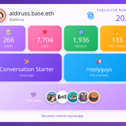 Farcaster Rewind 2025 - @aldirus