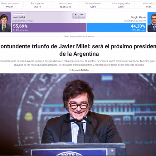 Javier Milei