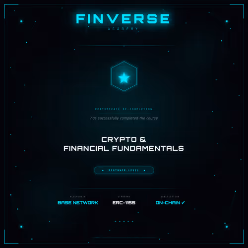 Finverse Academy Certificates