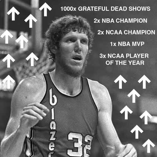 Sports Go Higher