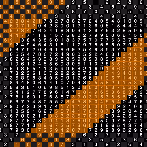 Based Ascii Art